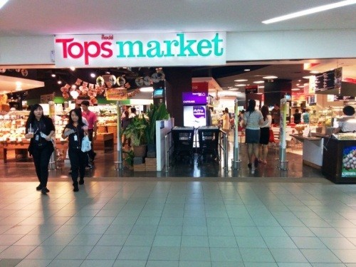 清邁自由行第四天